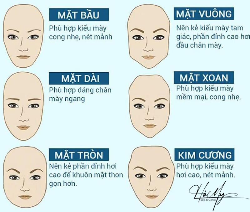 Các Kiểu Làm Lông Mày Tự Nhiên Xu Hướng 2023 11 Hình dạng chân mày phù hợp: tất cả các hình dạng chân mày (Nguồn: Internet)