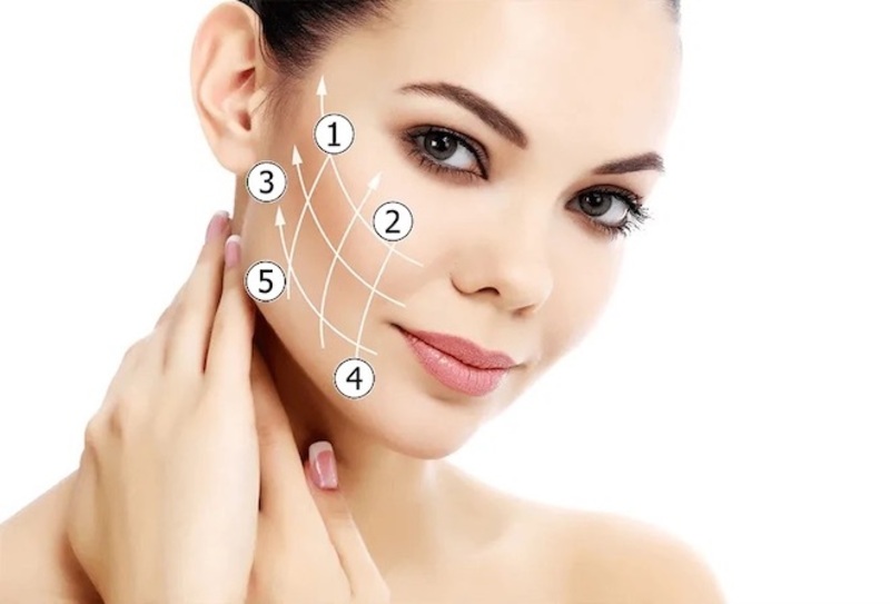 Kỹ Thuật Tiêm Mesotherapy Cách Để Da Mặt Đẹp - An Toàn 7 Kỹ thuật tiêm Mesotherapy là gì? (Nguồn: Internet)