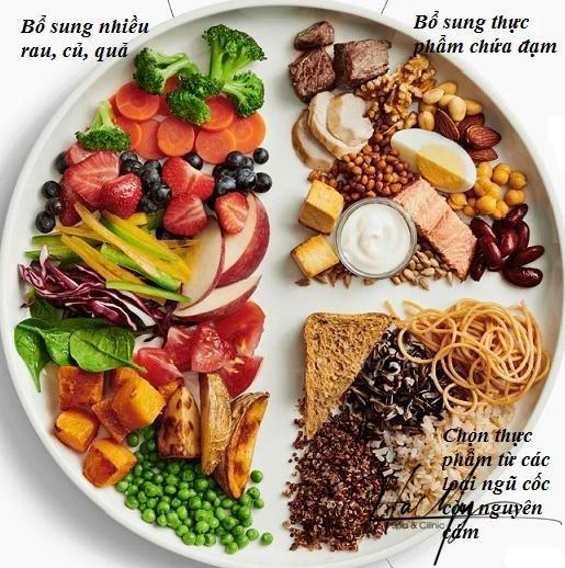 10 cách phòng tránh mụn trứng cá hiệu quả 10 Ăn uống lành mạnh để giảm mụn trứng cá (Nguồn: Internet)