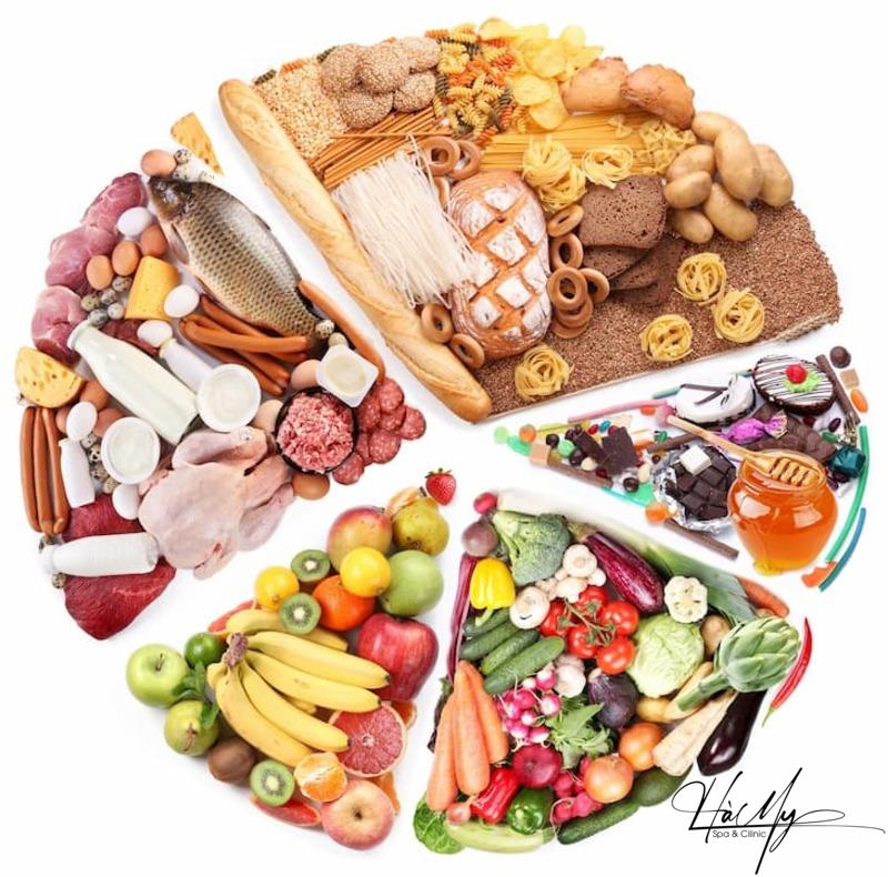 Mụn ở quai hàm: Nguyên nhân, dấu hiệu & cách điều trị mụn hiệu quả 12 Chế độ dinh dưỡng cho người dễ bị mụn (Nguồn: Internet)