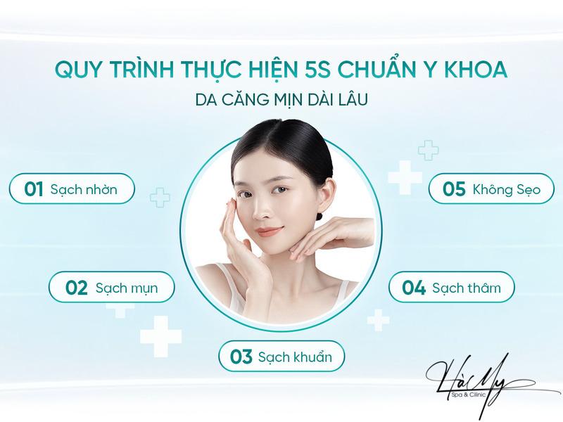 Cách trị mụn viêm bằng phương pháp Y khoa cho làn da bị mụn 7 Quy trình thực hiện điều trị mụn chuẩn y khoa tại Hà My Spa (Nguồn: Hà My Spa)