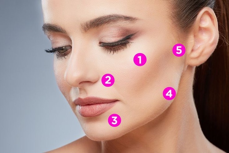 Tiêm BAP và tiêm Meso có gì khác nhau? 6 Tiêm BAP một kỹ thuật tiêm filler điều chỉnh các khuyết điểm trên khuôn mặt (Nguồn: Internet)