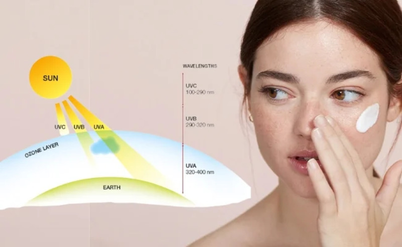 Da hỗn hợp là gì? Cách chăm sóc da hỗn hợp hiệu quả an toàn 9 Sử dụng kem chống nắng bảo vệ da hàng ngày (Nguồn: Internet)