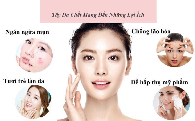 Cách Trị Mụn Ẩn Ở Má: Bí Quyết Cho Làn Da Mịn Màng 17 Tẩy da chết mang đến những lợi ích gì (Nguồn: Internet)