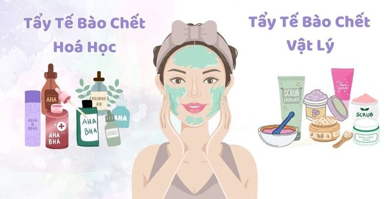 Tẩy Tế Bào Chết Cho Da Mụn - Bí Quyết Sở Hữu Làn Da Mịn Màng 11 Tẩy tế bào chết hóa học và vật lý (Nguồn: Internet)